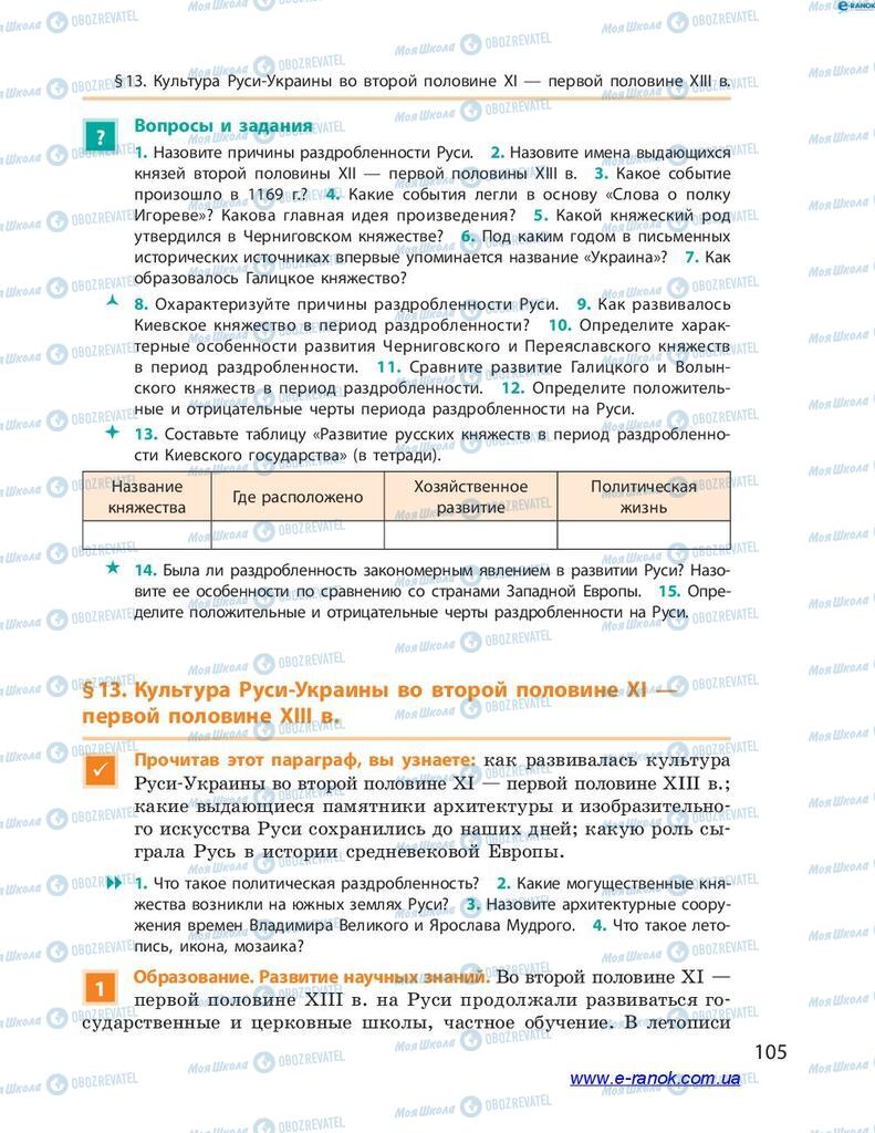 Учебники История Украины 7 класс страница 105