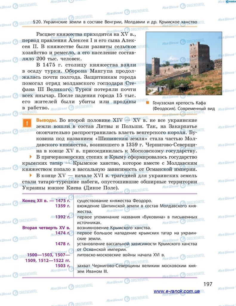 Підручники Історія України 7 клас сторінка 197