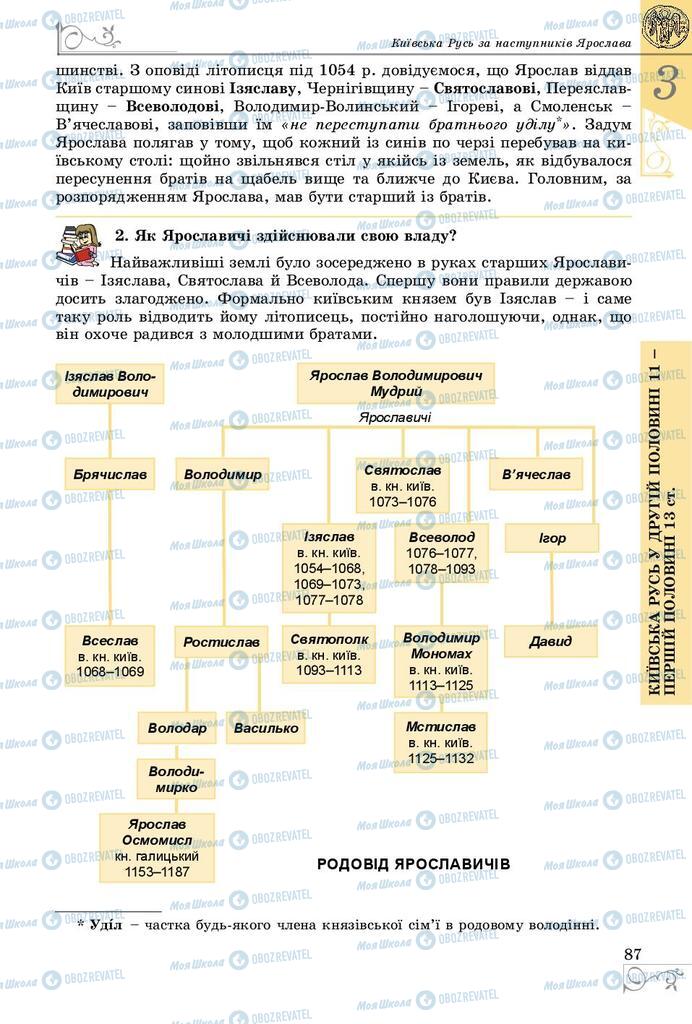 Учебники История Украины 7 класс страница  87