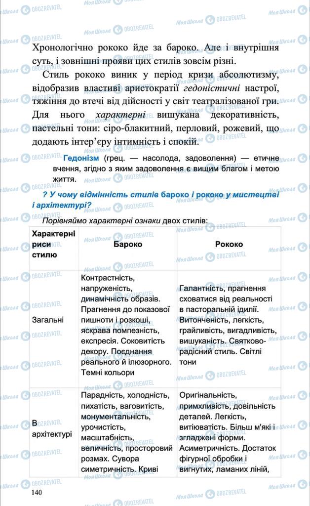 Підручники Мистецтво 8 клас сторінка 140