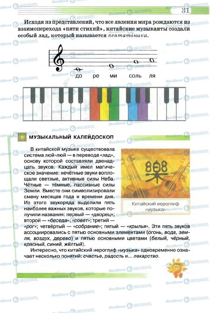 Підручники Музика 5 клас сторінка 31