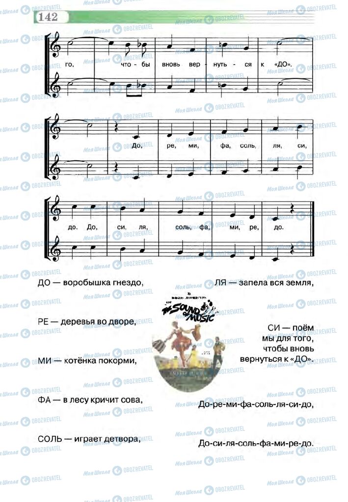 Учебники Музыка 5 класс страница 142