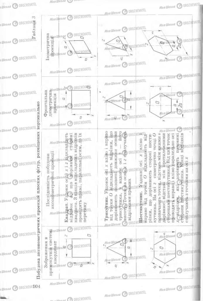 Підручники Креслення 8 клас сторінка  104