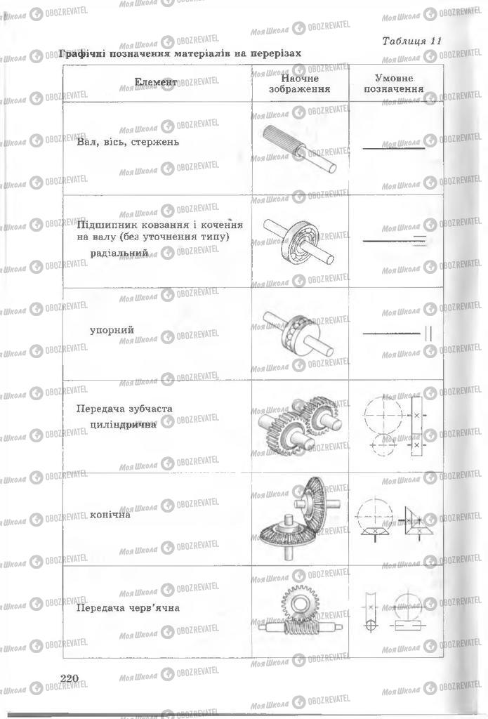 Учебники Черчение 8 класс страница  220