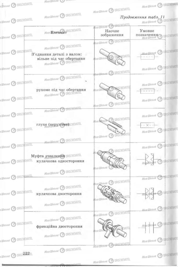 Підручники Креслення 8 клас сторінка  222