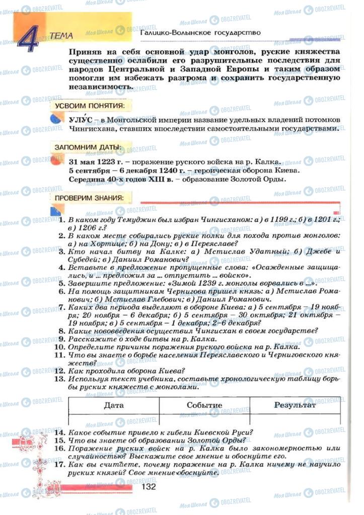 Підручники Історія України 7 клас сторінка 132