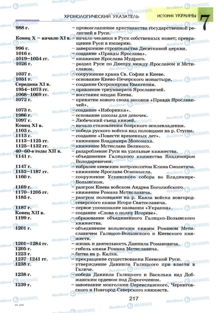 Підручники Історія України 7 клас сторінка  217