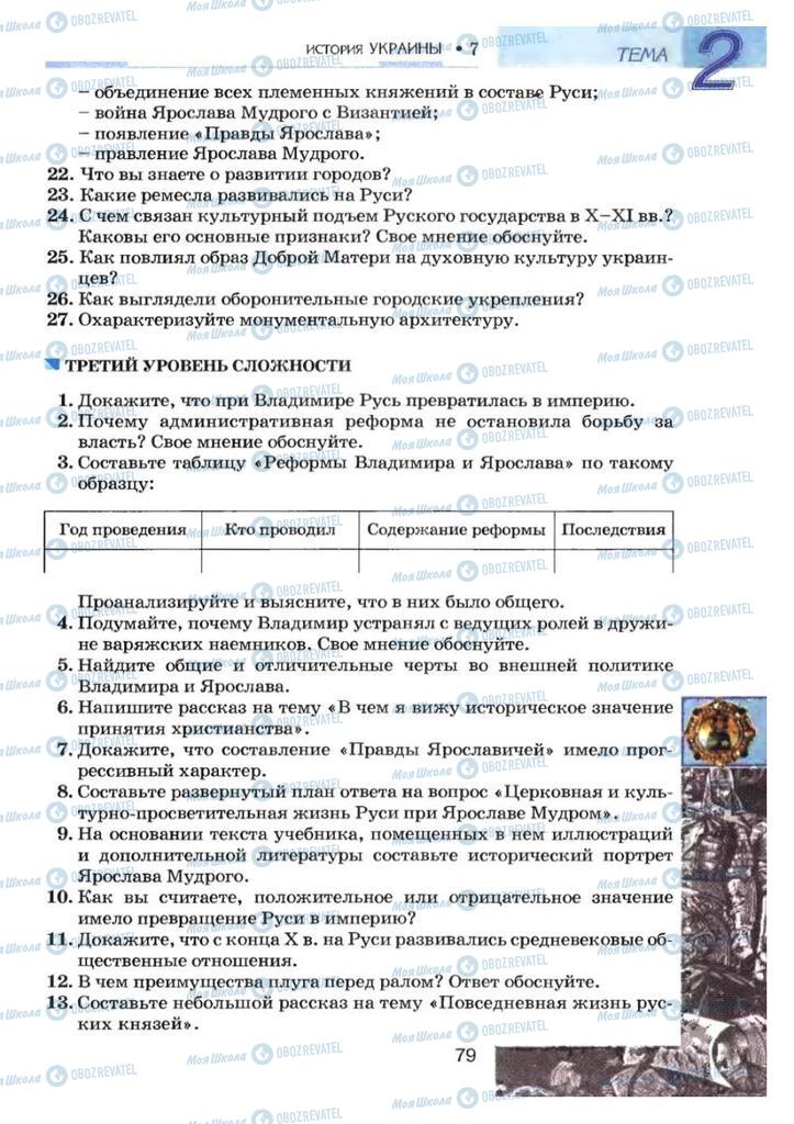 Підручники Історія України 7 клас сторінка 79