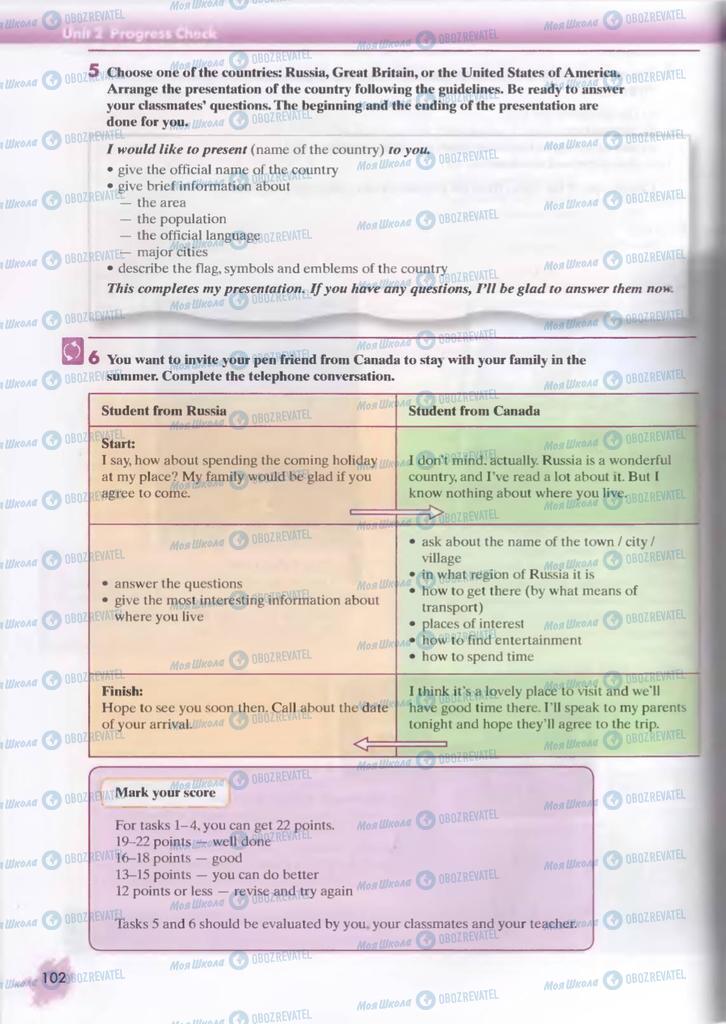 Підручники Англійська мова 9 клас сторінка  102
