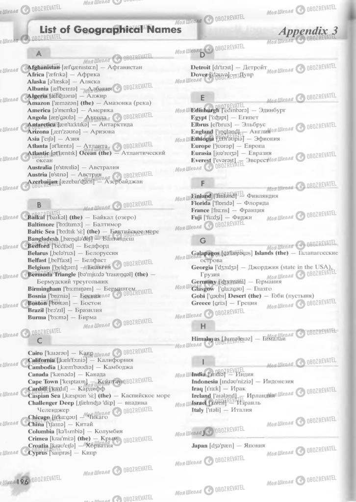 Підручники Англійська мова 9 клас сторінка  196