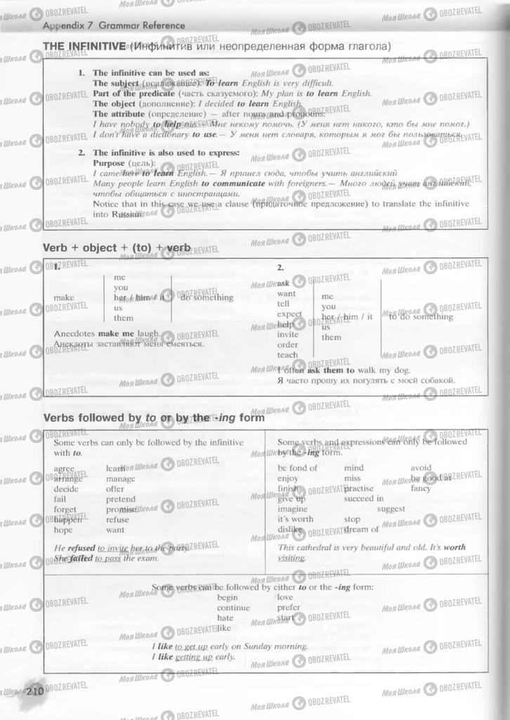 Підручники Англійська мова 9 клас сторінка  210
