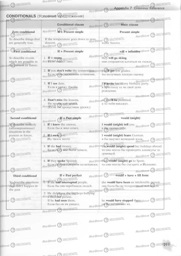 Підручники Англійська мова 9 клас сторінка  211