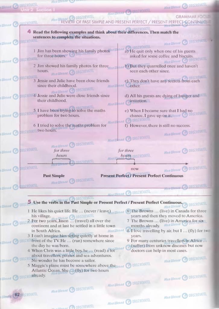 Підручники Англійська мова 9 клас сторінка  62