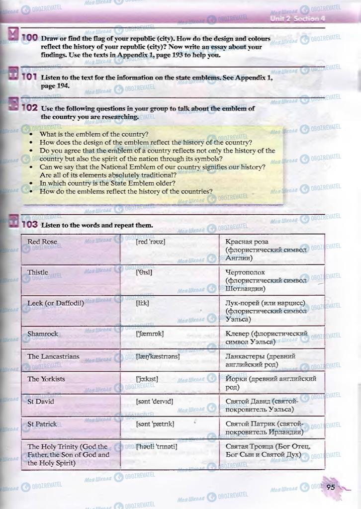 Підручники Англійська мова 9 клас сторінка  95