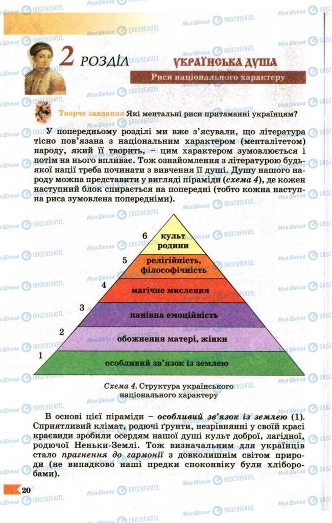 Підручники Українська література 9 клас сторінка  20