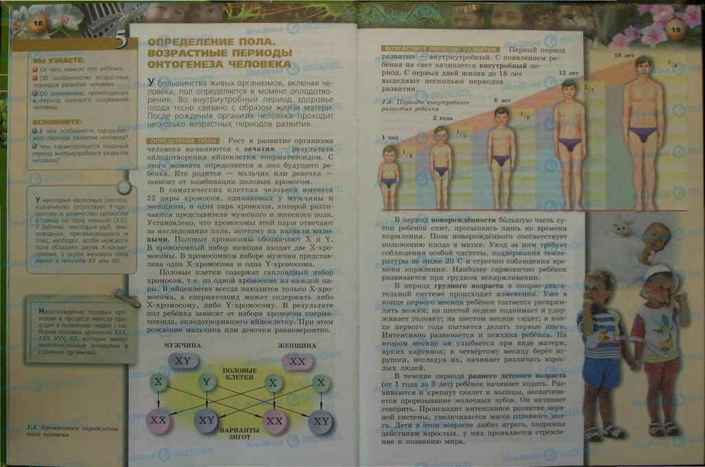 Учебники Биология 9 класс страница  18-19