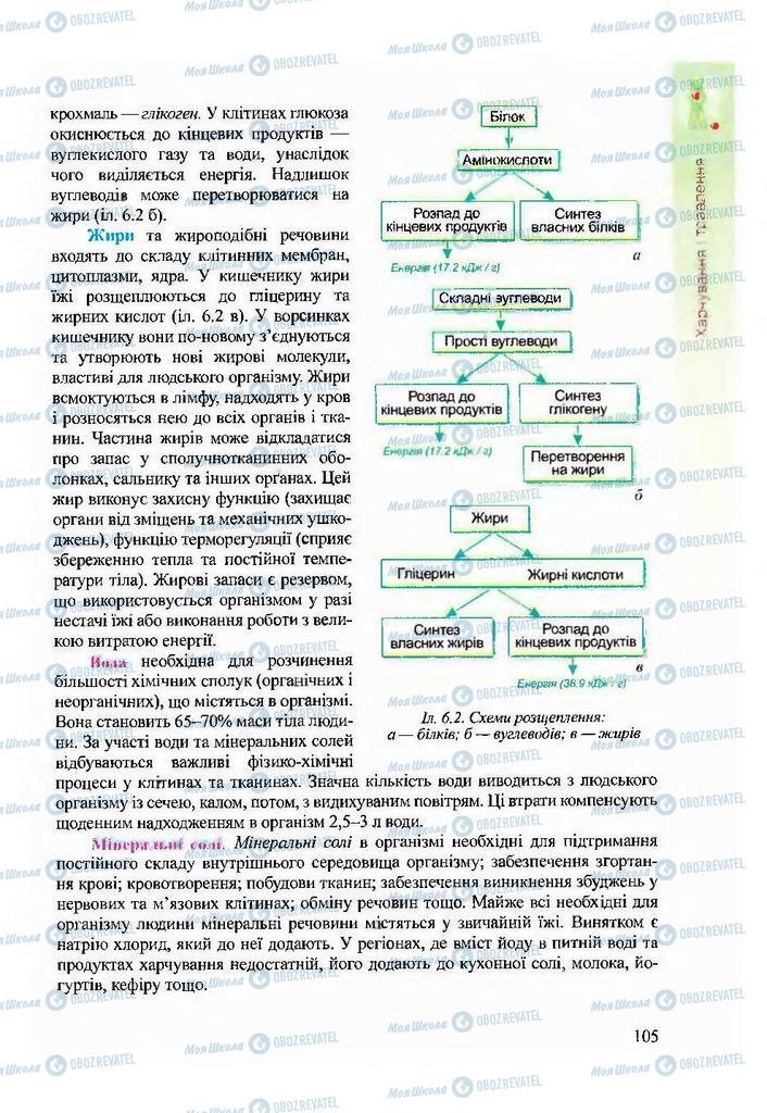 Підручники Біологія 9 клас сторінка 105