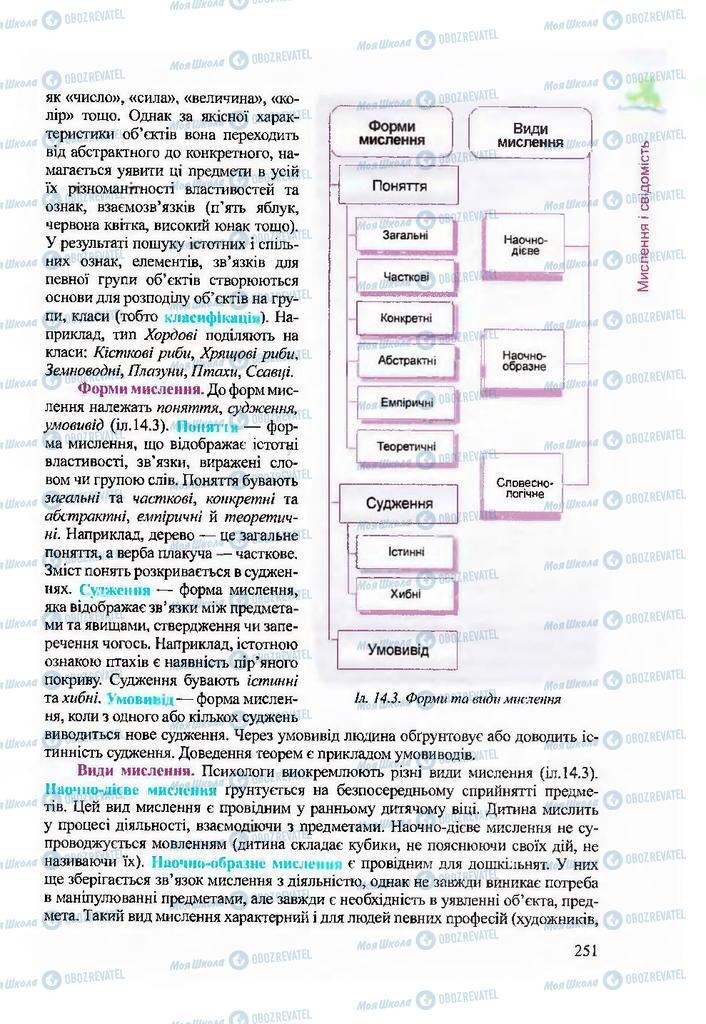 Підручники Біологія 9 клас сторінка 251