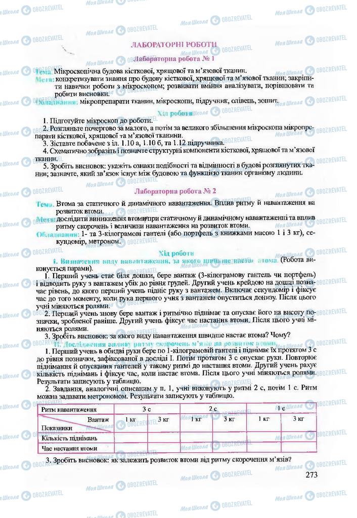 Підручники Біологія 9 клас сторінка  273