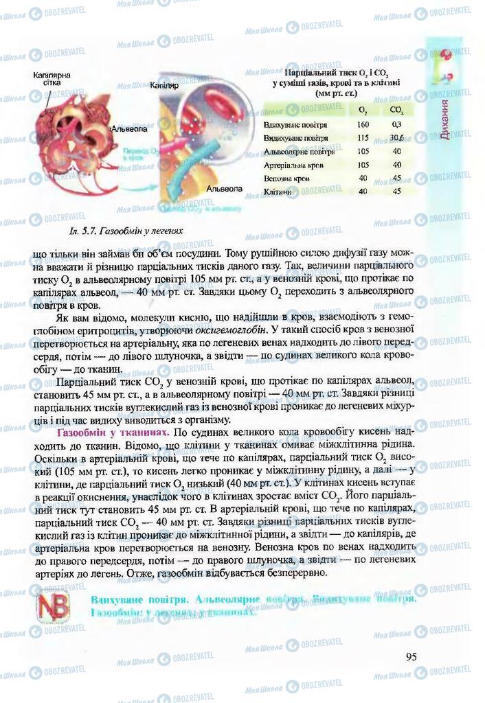 Підручники Біологія 9 клас сторінка 95
