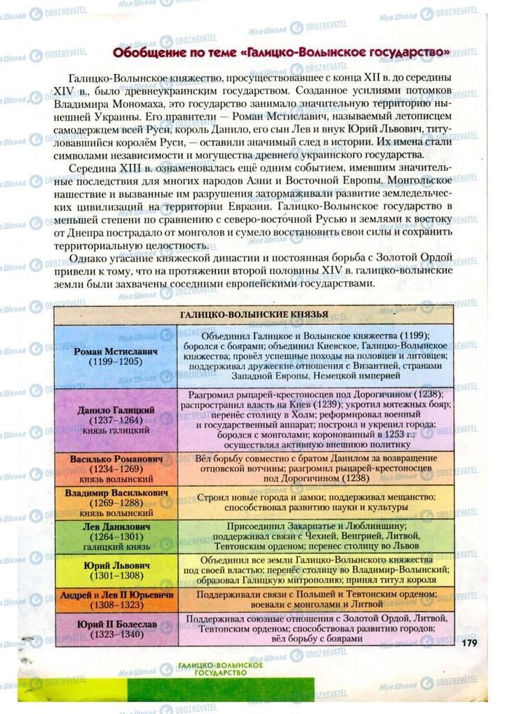 Підручники Історія України 7 клас сторінка 179