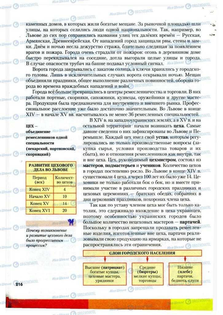 Підручники Історія України 7 клас сторінка 216