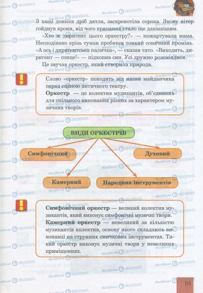 Учебники Музыка 5 класс страница 115