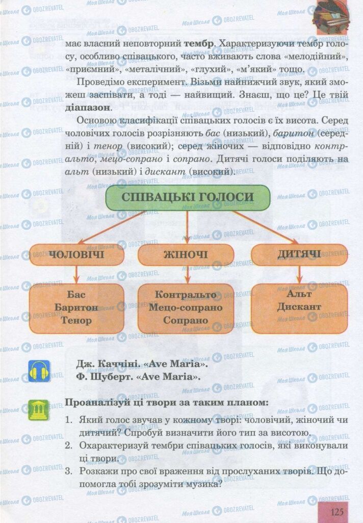 Підручники Музика 5 клас сторінка 125