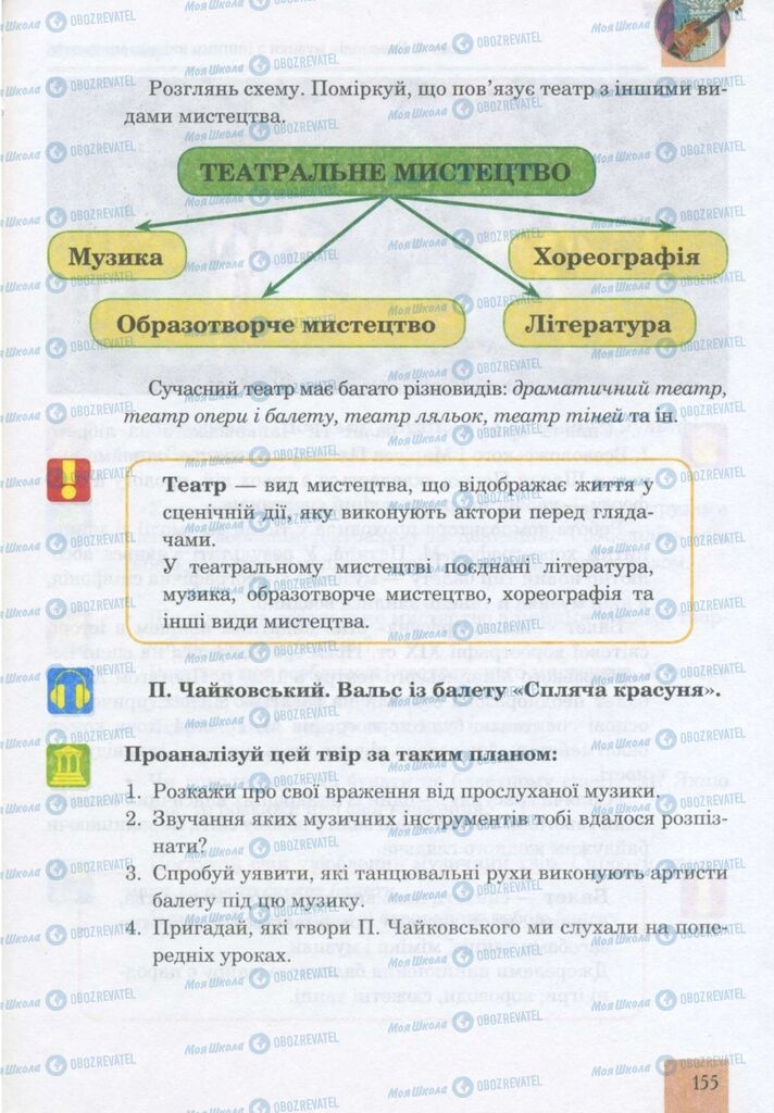 Підручники Музика 5 клас сторінка 155