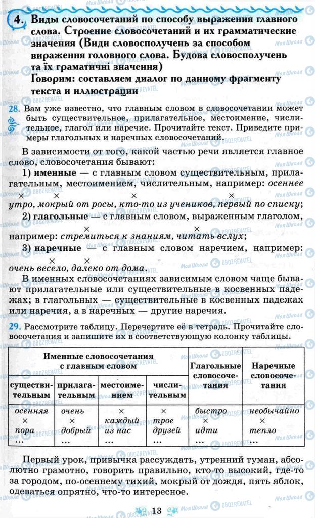 Учебники Русский язык 8 класс страница  13