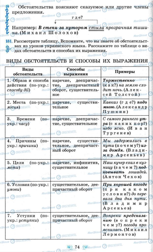 Підручники Російська мова 8 клас сторінка  74