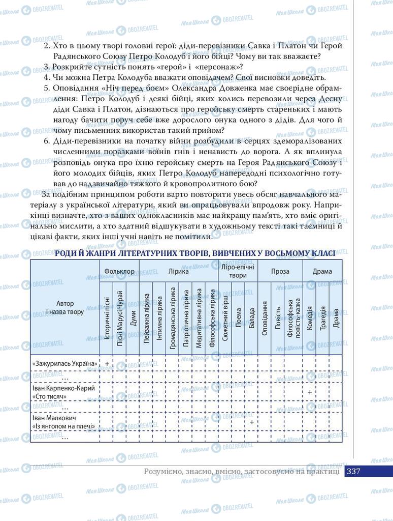 Підручники Українська література 8 клас сторінка  337