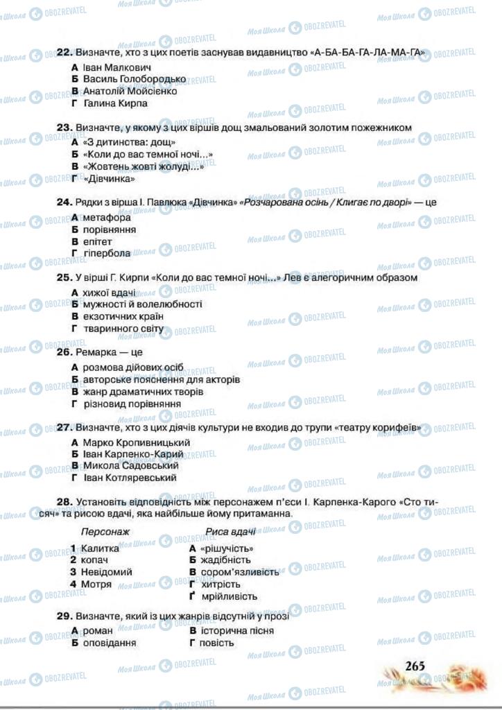 Підручники Українська література 8 клас сторінка  265