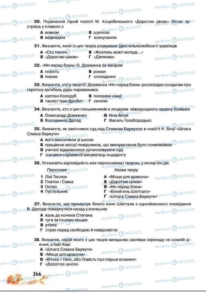 Підручники Українська література 8 клас сторінка  266