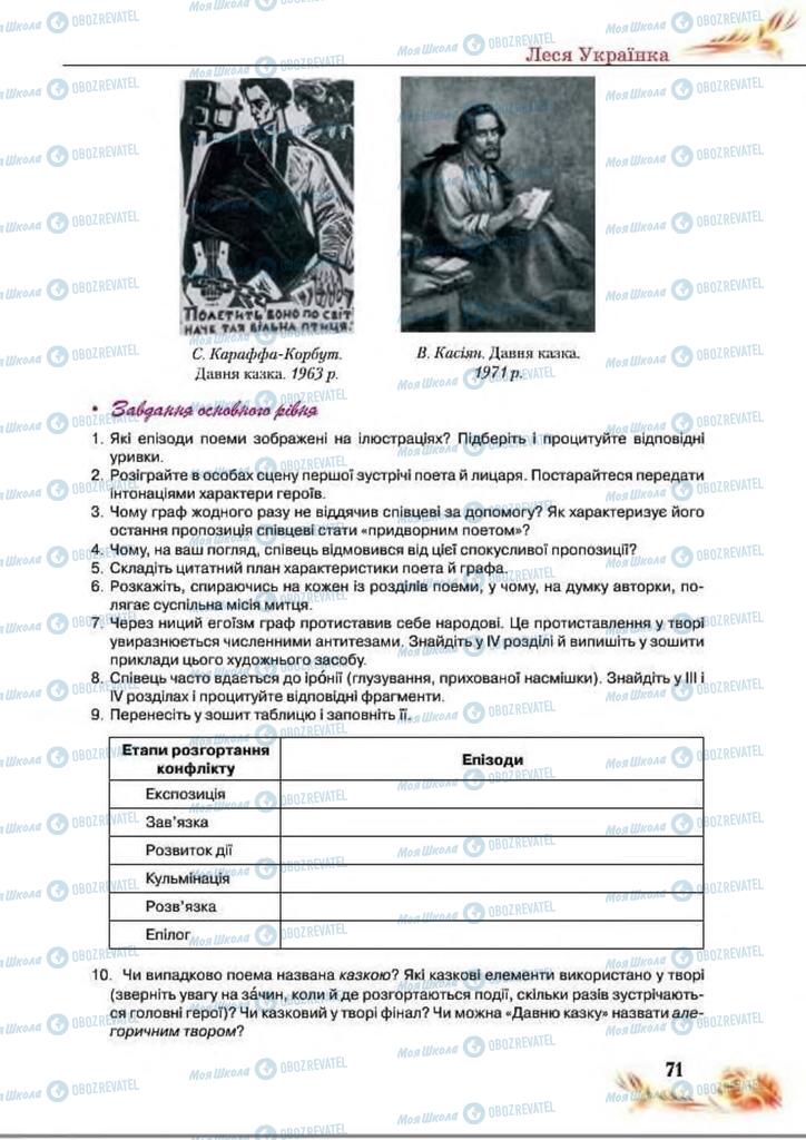 Підручники Українська література 8 клас сторінка  71