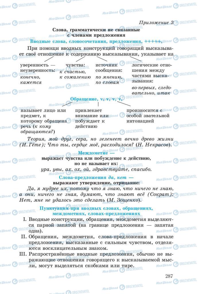 Учебники Русский язык 8 класс страница  287