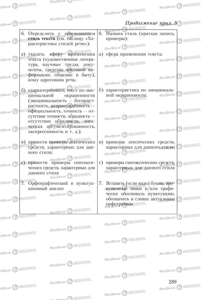 Підручники Російська мова 8 клас сторінка  289