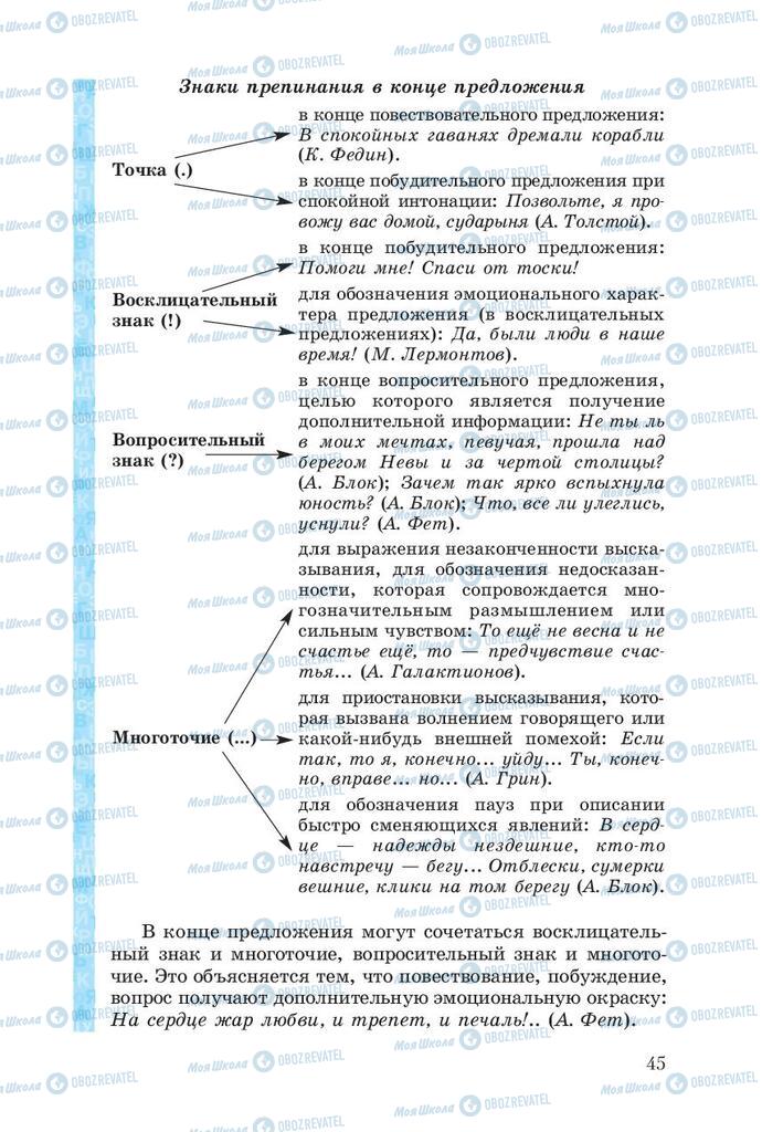 Підручники Російська мова 8 клас сторінка  45