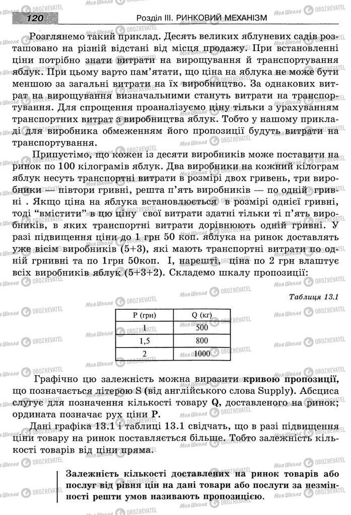 Підручники Економіка 8 клас сторінка 120