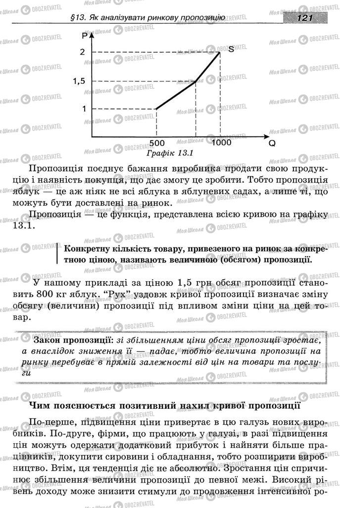 Підручники Економіка 8 клас сторінка 121