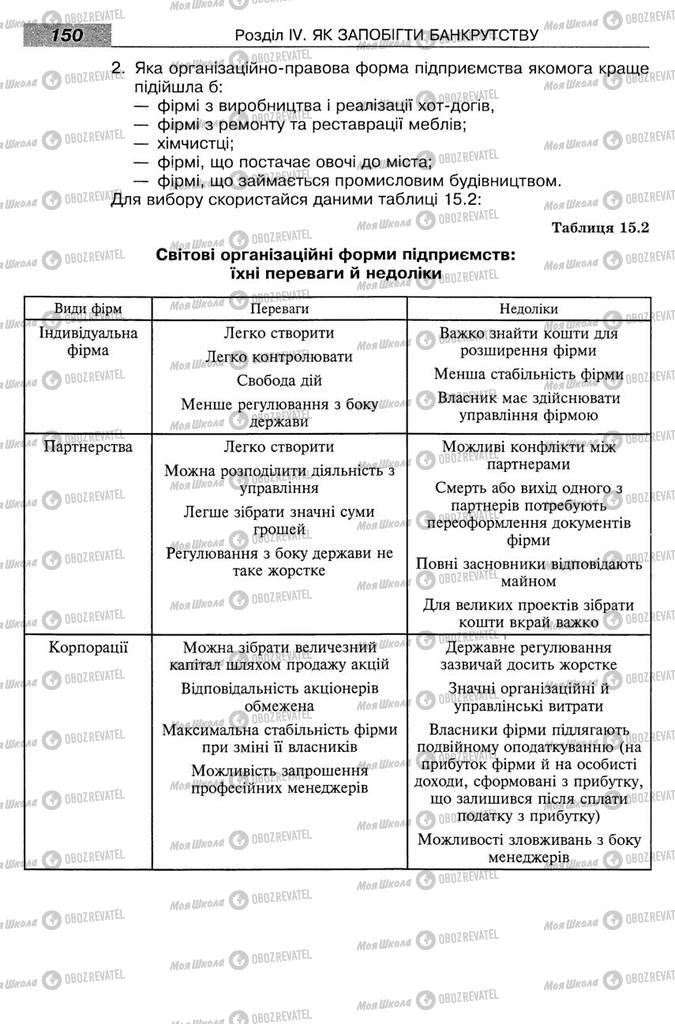 Підручники Економіка 8 клас сторінка 150