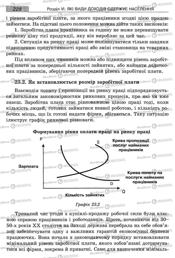 Підручники Економіка 8 клас сторінка 228