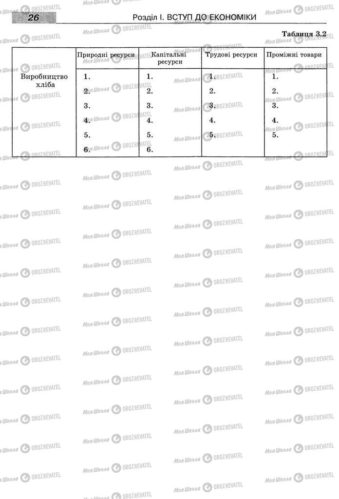 Підручники Економіка 8 клас сторінка 26