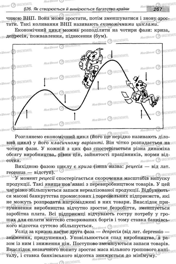 Підручники Економіка 8 клас сторінка 267