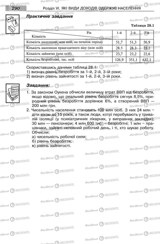 Учебники Экономика 8 класс страница 290