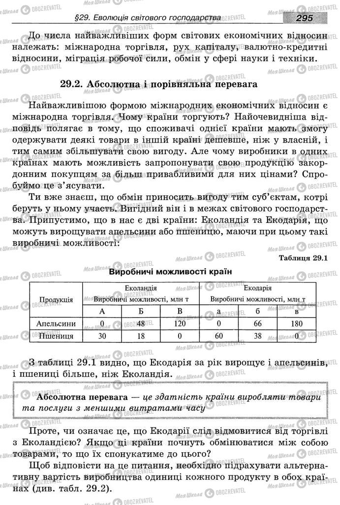 Підручники Економіка 8 клас сторінка 295