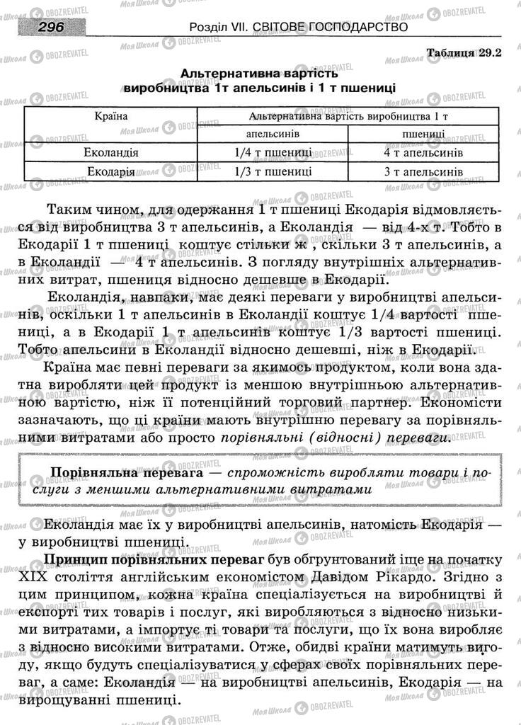 Підручники Економіка 8 клас сторінка 296