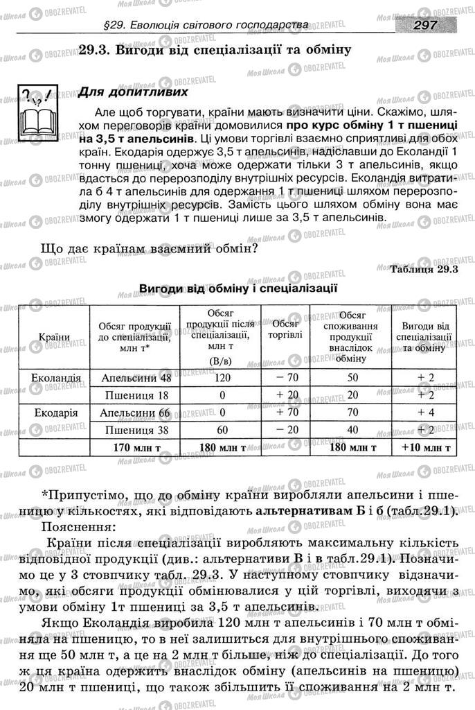 Учебники Экономика 8 класс страница 297