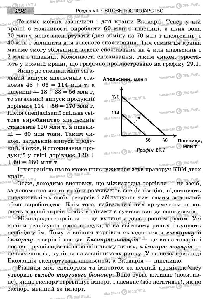 Учебники Экономика 8 класс страница 298