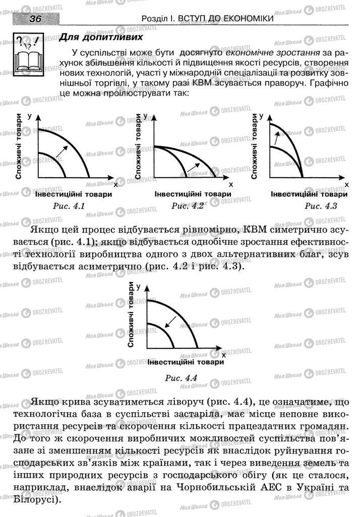 Учебники Экономика 8 класс страница 36